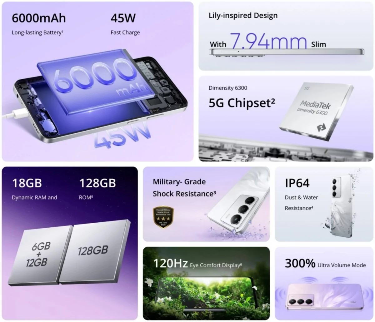 realme P3 Lite finns i tre färger: Purple Blossom, Midnight Lily och Lily White.
